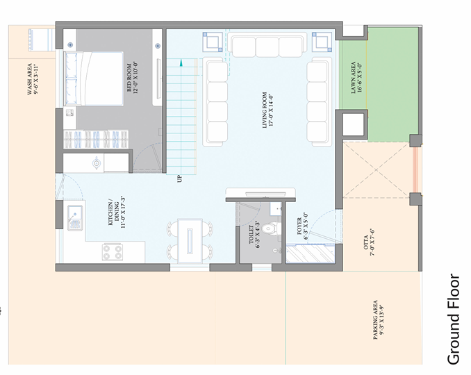 Foundation Map